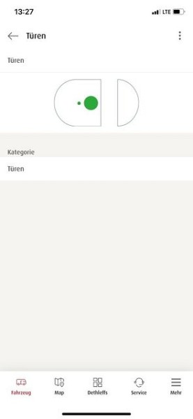 SIU Smart Sensor Kontakt