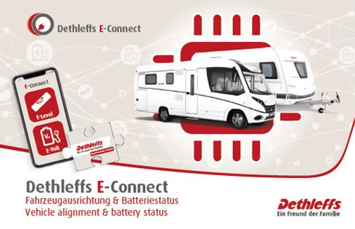 E-Connect - Basispaket inkl. E-Level und E-Volt
