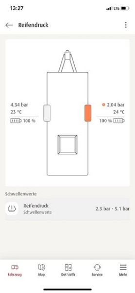 SIU Smart Sensor Reifendruck